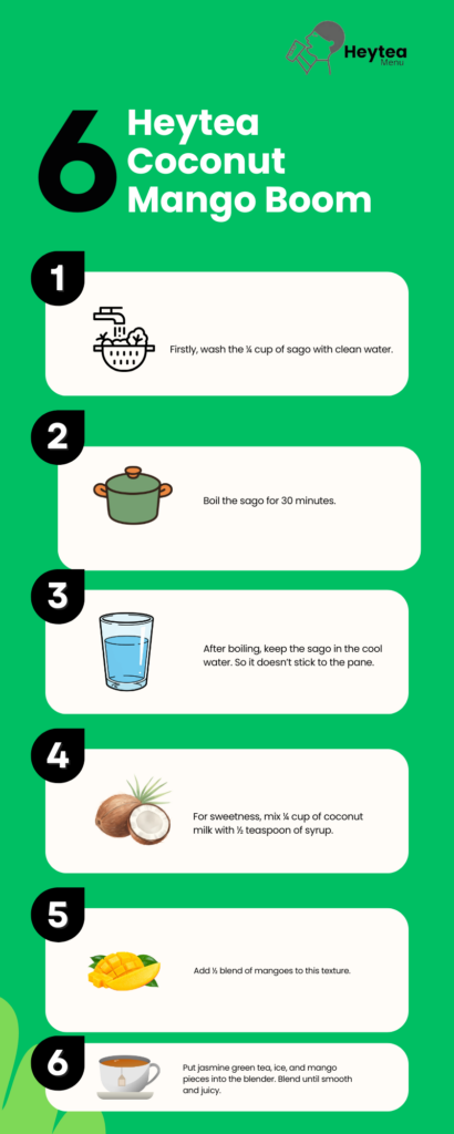 HeyTea Coconut Mango Boom: 5 Amazing Facts (Price, Nutritional Facts & Recipe) 4 Black and Yellow Professional Business Growth Strategy Infographic